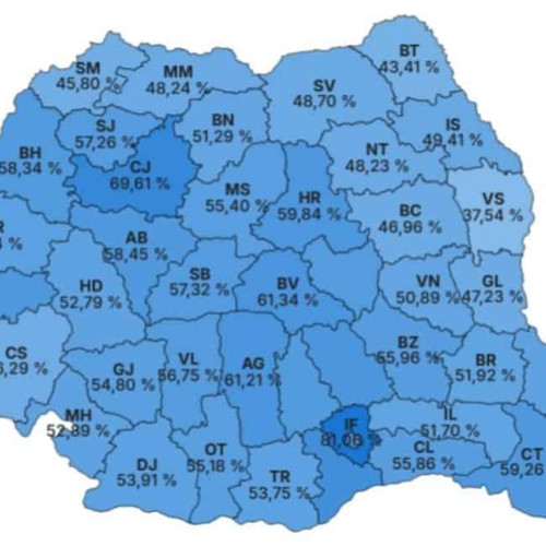Prezenta la vot pentru alegerile prezidentiale din 2025